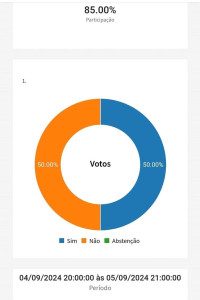 roda 3